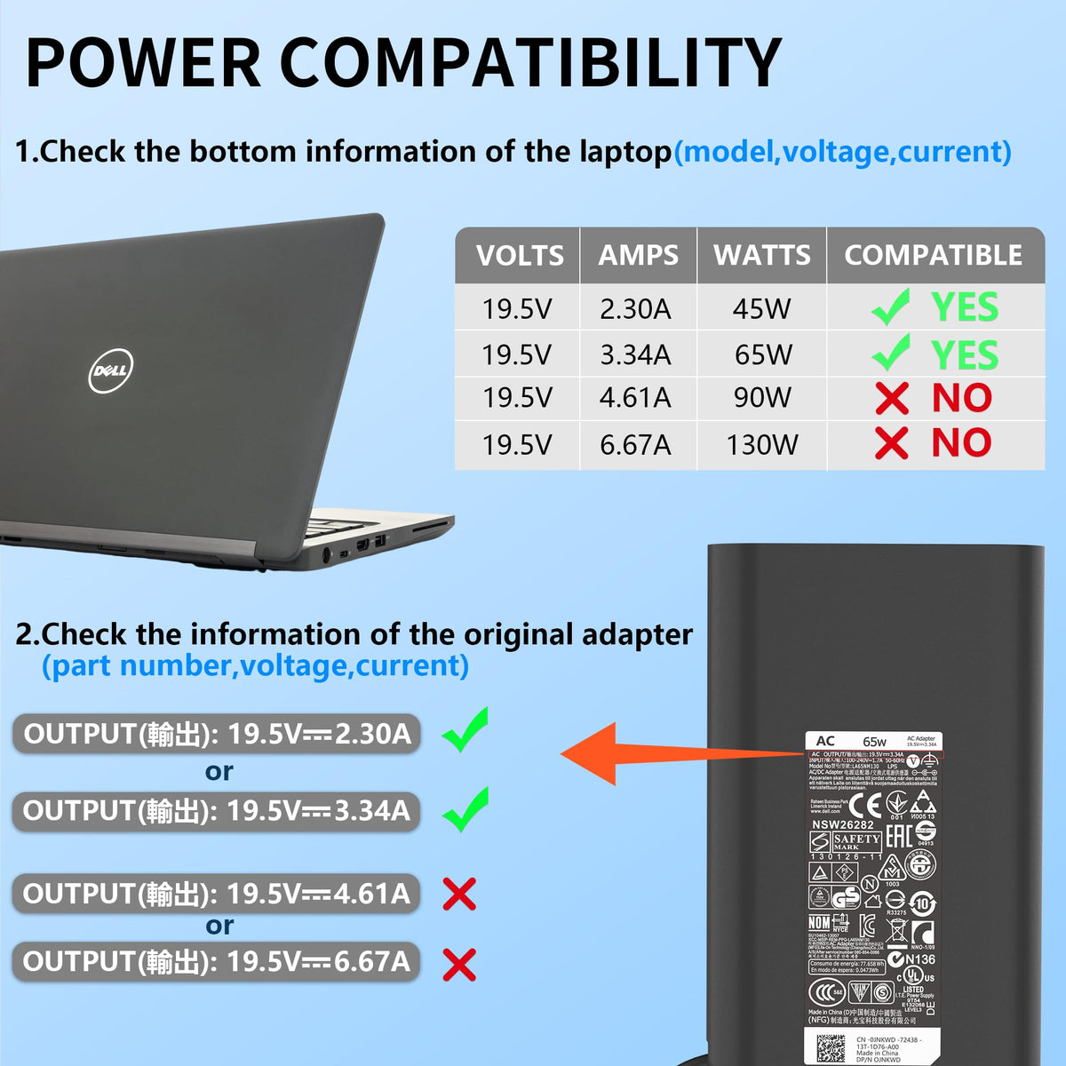 65W Laptop Charger Fit for Dell Latitude 5280 5290 5490 5491 5285 5289 5480 5488 5580 5590 5591 Latitude E5470 E6430 E6420 E7470 E5420 7490 AC Power Adapter 19.5V 3.34A, LA65NM191 ,Barrel 7.4mm tip - PCrefresh