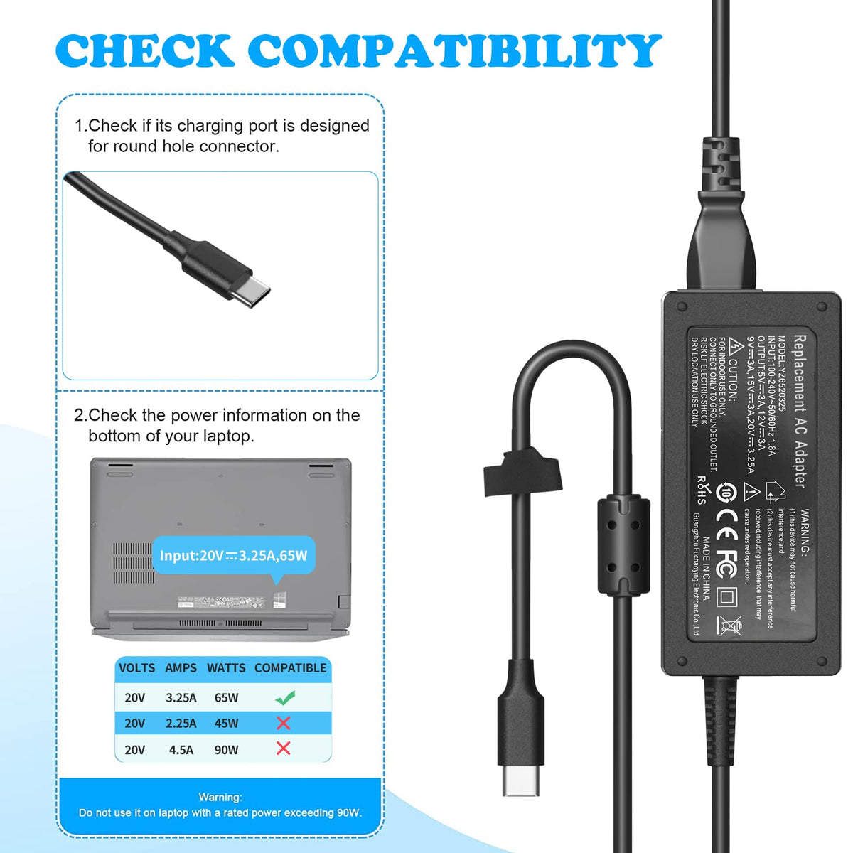 65W Universal USB C Type C Laptop Charger for Lenovo Thinkpad Yoga Dell HP Acer Asus Samsung Google and More Type C Fast Charging Laptop Computer Power Adapter - PCrefresh