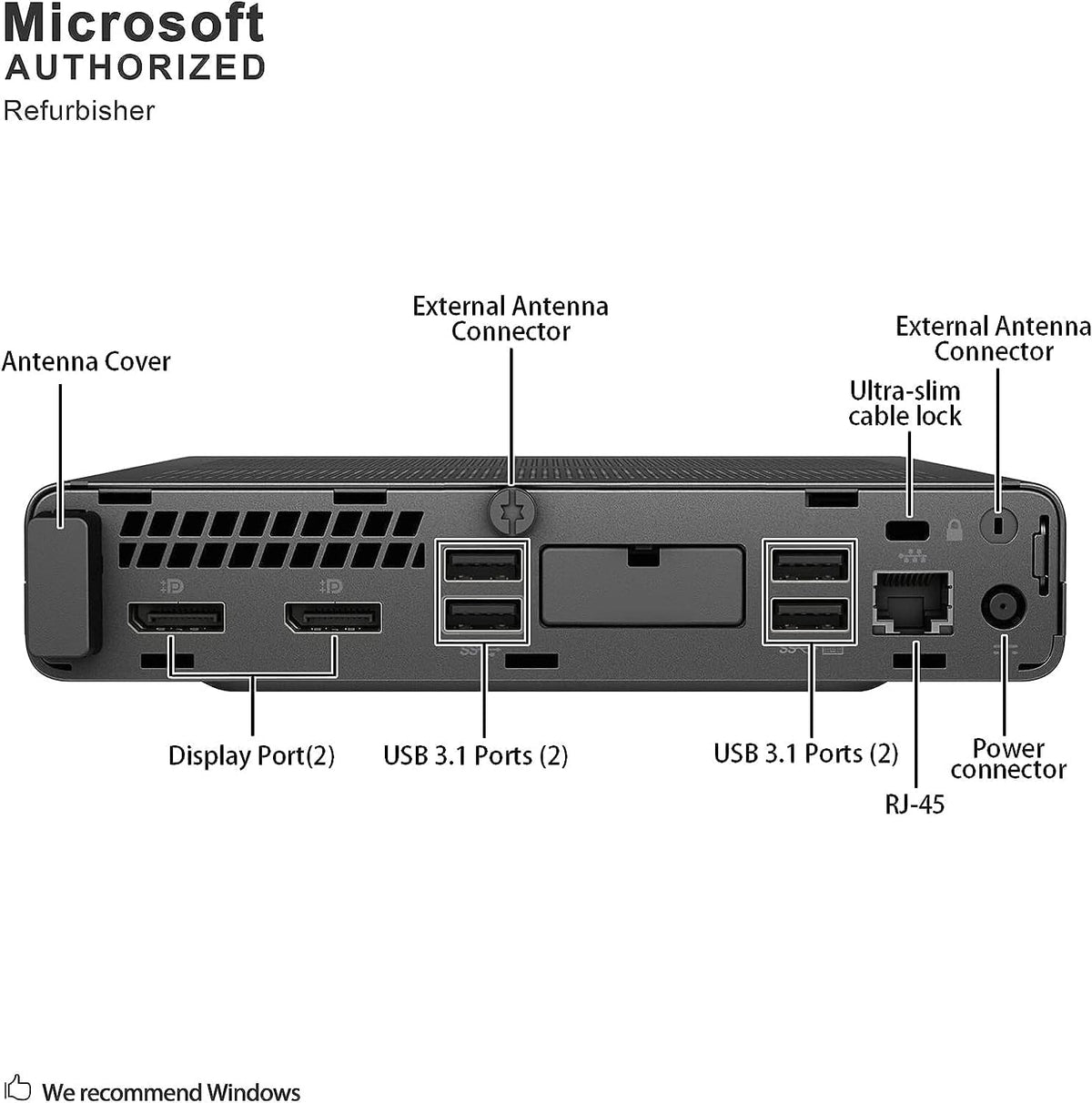 HP EliteDesk 800 G4 Mini – Intel Core i5/i7 8th Gen, 16GB RAM, 256GB SSD – Excellent Desktop