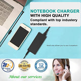 65W Adapter Laptop Charger Compatible for Lenovo Thinkpad T470 T470S T460 E531 E570 E560 L470 L460 L440 T440 T450 T540P X270 X250 X240 ADLX65NLC2A ADLX65NCC. 3A ADLX65NCC2A AC Power Adapter - PCrefresh