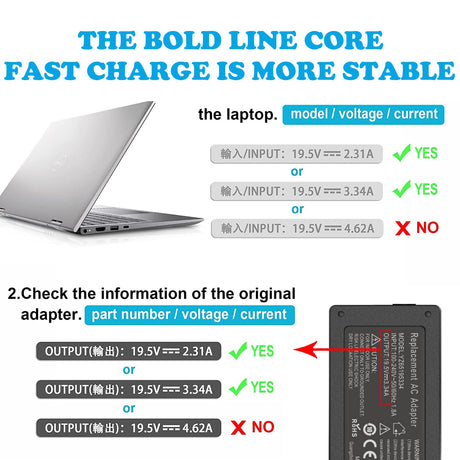 65W Universal USB C Type C Laptop Charger for Lenovo Thinkpad Yoga Dell HP Acer Asus Samsung Google and More Type C Fast Charging Laptop Computer Power Adapter - PCrefresh