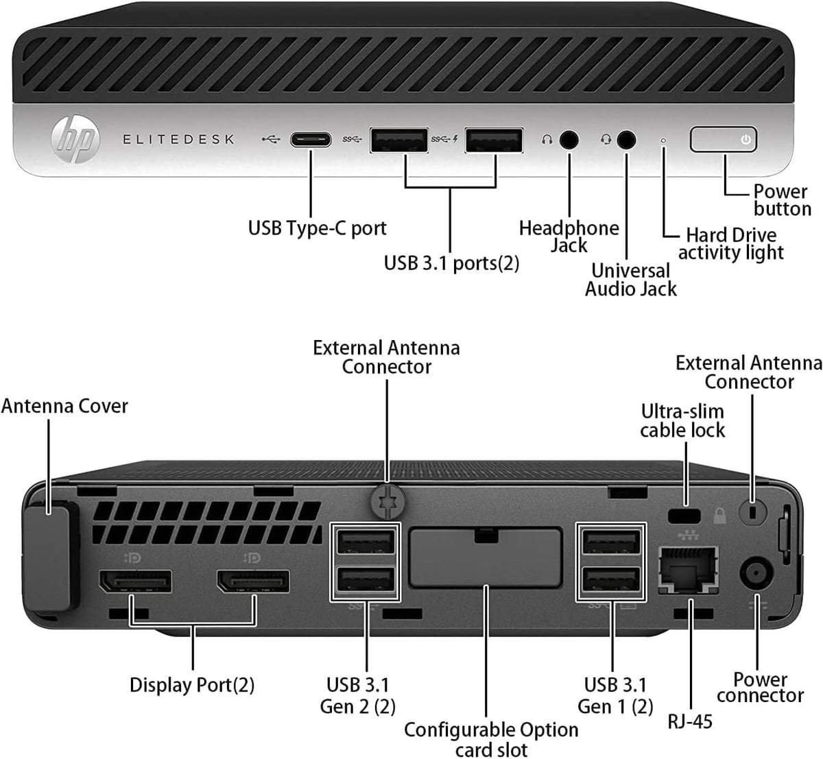 HP EliteDesk 800 G5 Mini – Core i5/i7 9th Gen, 16GB RAM, 240GB–512GB SSD – Excellent  Desktop