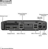 HP EliteDesk 800 G4 Mini – Intel Core i5/i7 8th Gen, 16GB RAM, 256GB SSD – Excellent Desktop